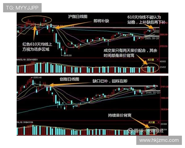 广东惨败山东三大隐忧曝光